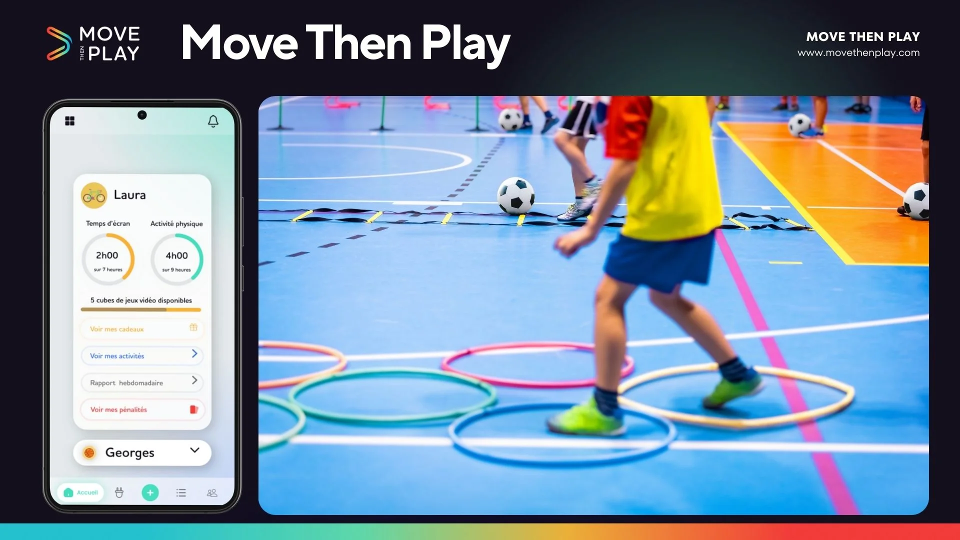 Étude sur l'Impact du Sport sur la Performance et la Cohésion d'Équipe Move Then Play Bouge Pour Jouer