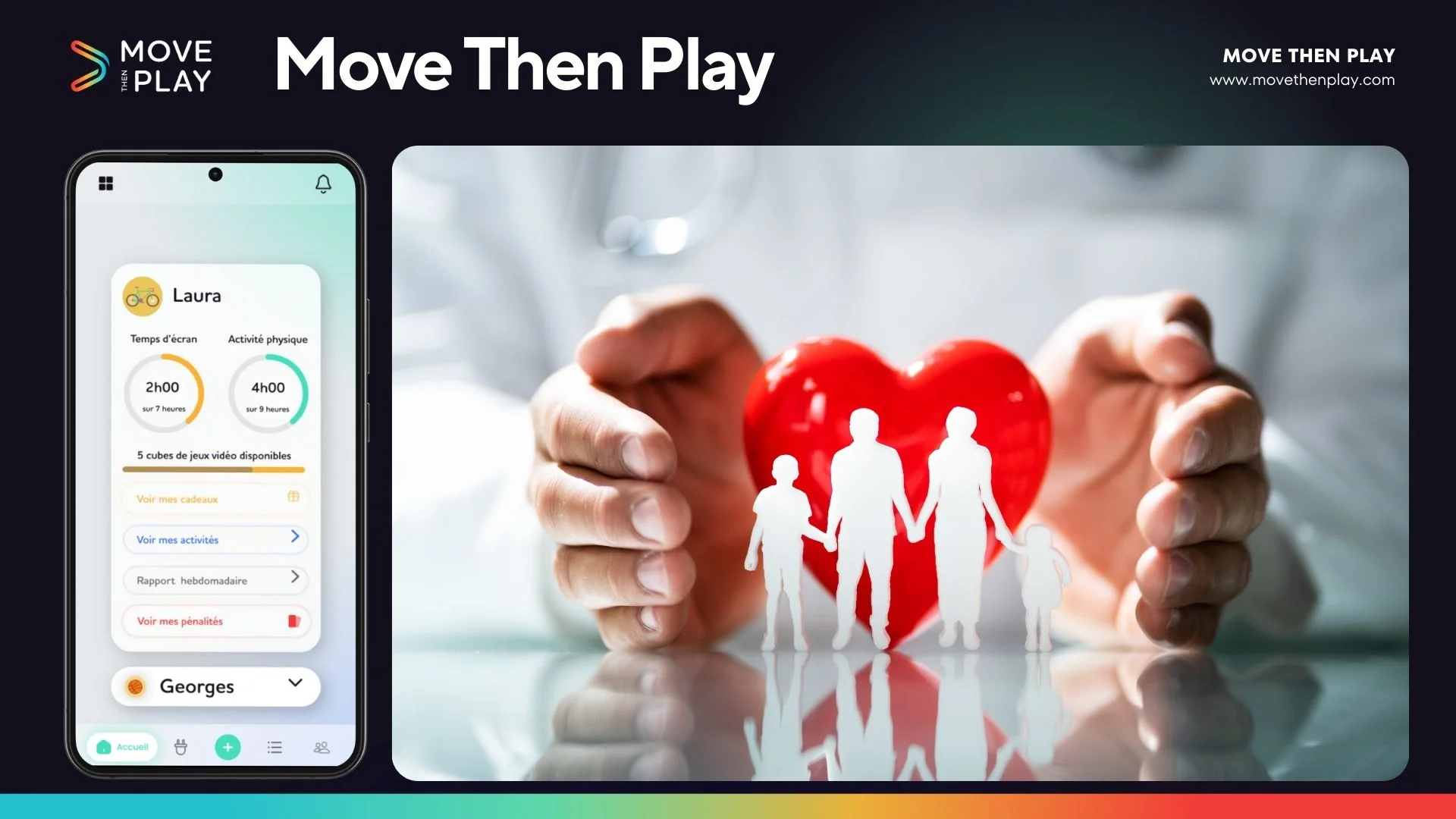 Faites de votre ville un modèle de santé publique Move Then Play Bouge Pour Jouer