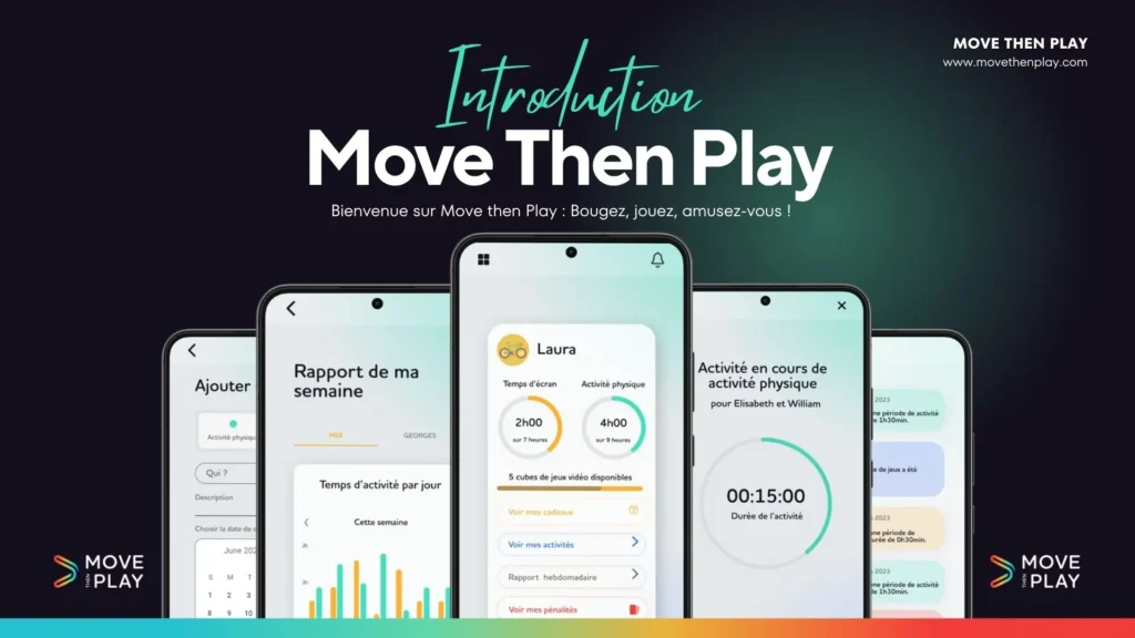 Introduction Move Then Play
